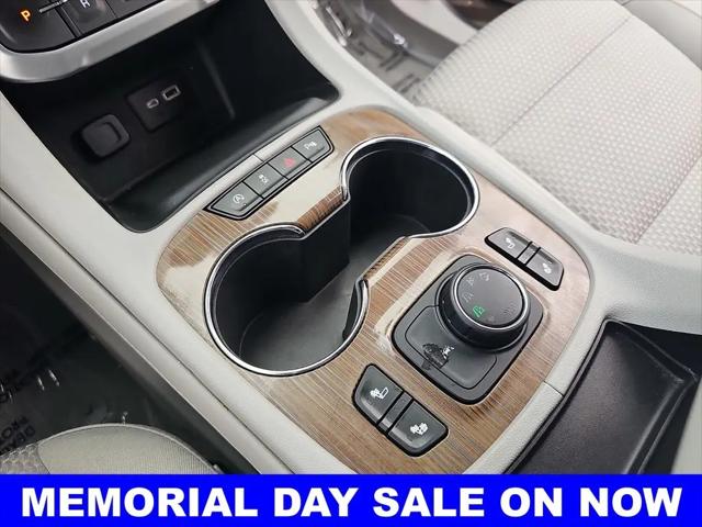 2023 GMC Acadia AWD SLE