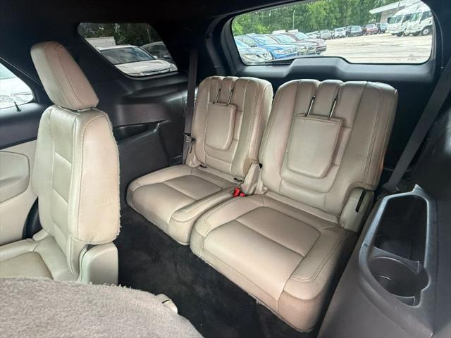 2015 Ford Explorer Limited
