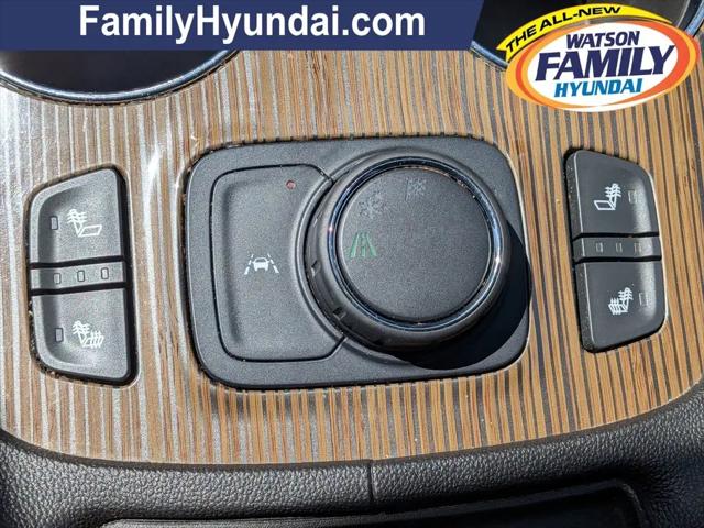 2021 GMC Acadia FWD SLE