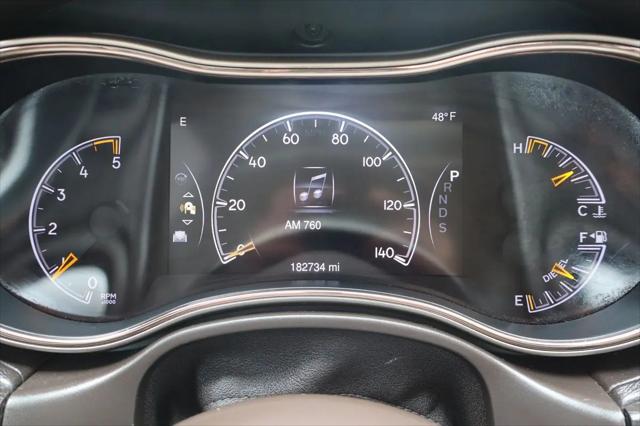 2014 Jeep Grand Cherokee Summit