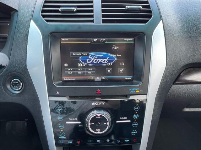 2015 Ford Explorer Limited