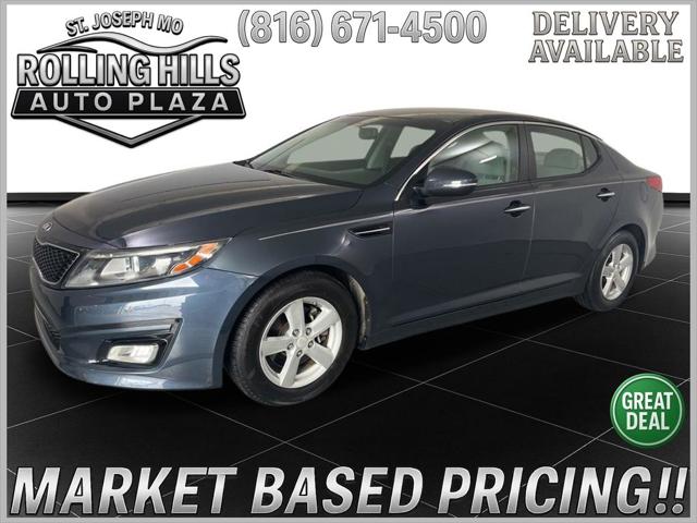 2015 Kia Optima LX for sale in Saint Joseph, MO