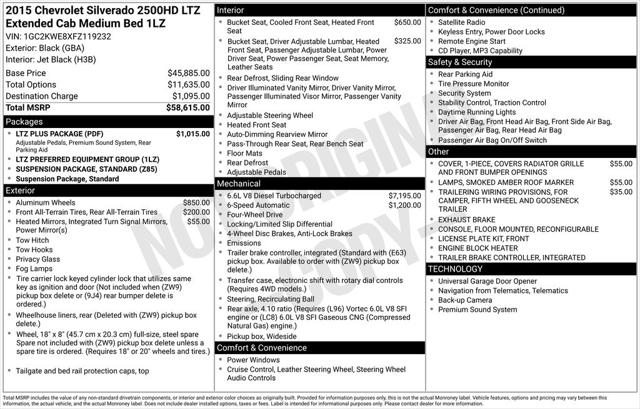 2015 Chevrolet Silverado 2500HD LTZ