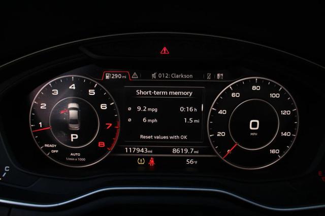 2018 Audi A4 2.0T Premium