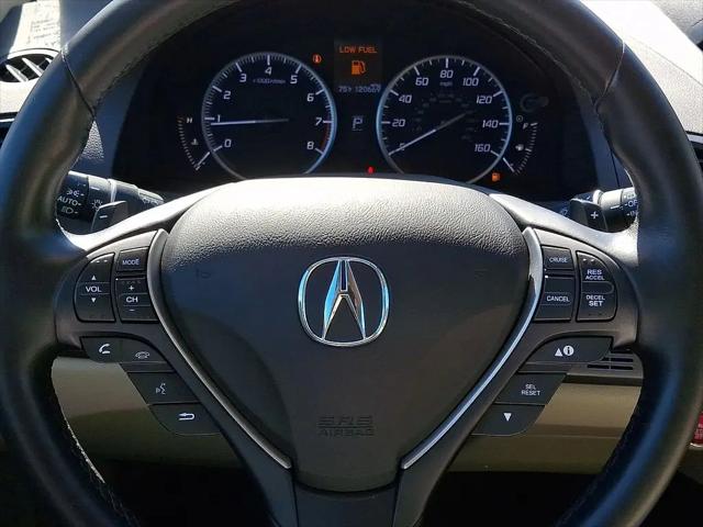 2016 Acura RDX Base