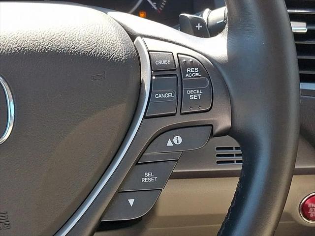 2016 Acura RDX Base