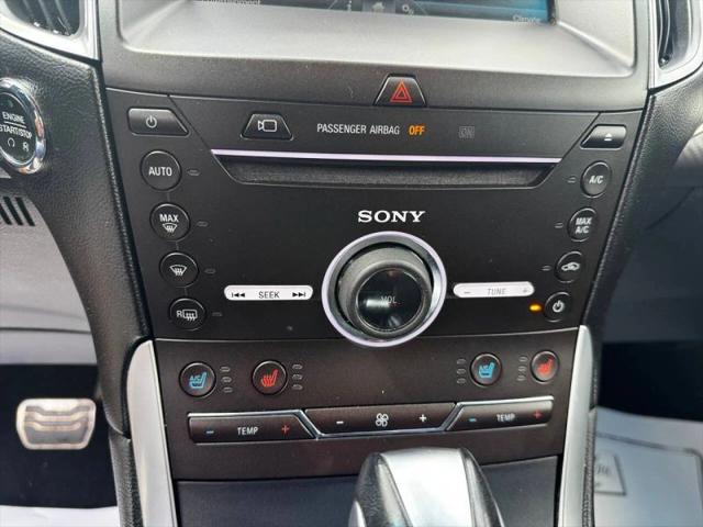 2015 Ford Edge Sport