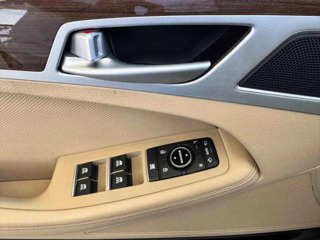 2015 Hyundai Genesis 3.8