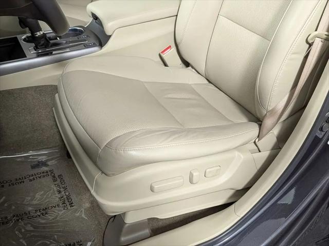 2015 Acura RDX Technology Package