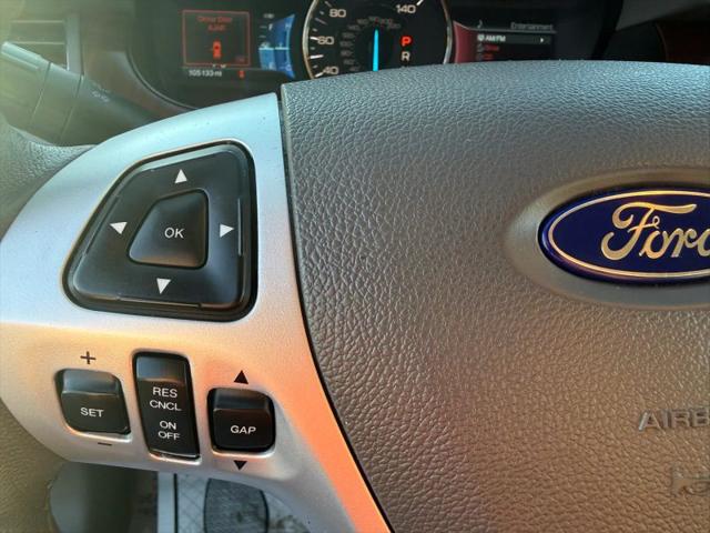 2011 Ford Edge Limited