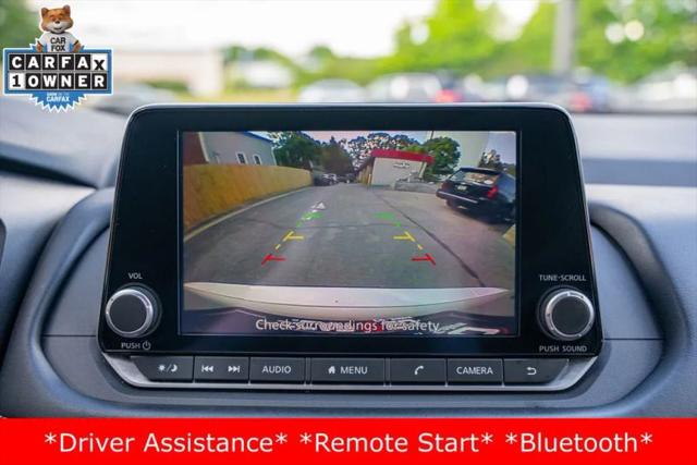 2024 Nissan Rogue SV Intelligent AWD