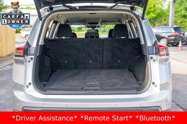 2024 Nissan Rogue SV Intelligent AWD