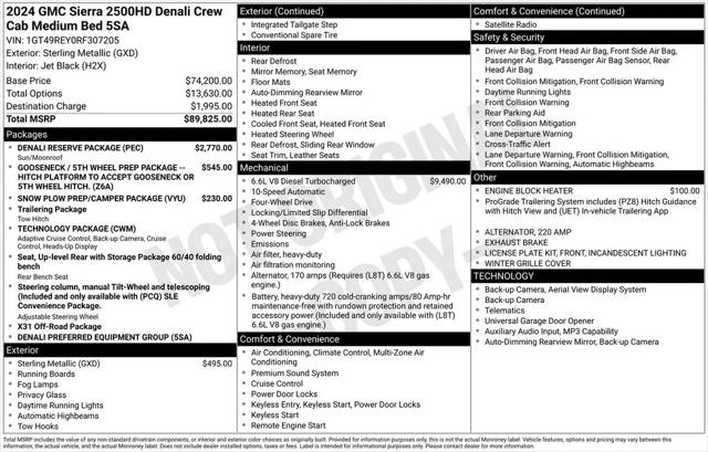2024 GMC Sierra 2500HD 4WD Crew Cab Standard Bed Denali