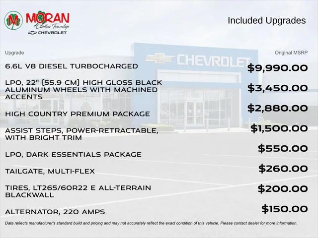 2025 Chevrolet Silverado 2500HD 4WD Crew Cab Standard Bed High Country