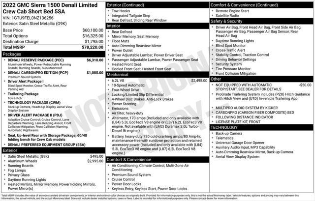 2022 GMC Sierra 1500 Limited 4WD Crew Cab Short Box Denali