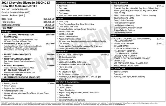 2024 Chevrolet Silverado 2500HD 4WD Crew Cab Standard Bed LT