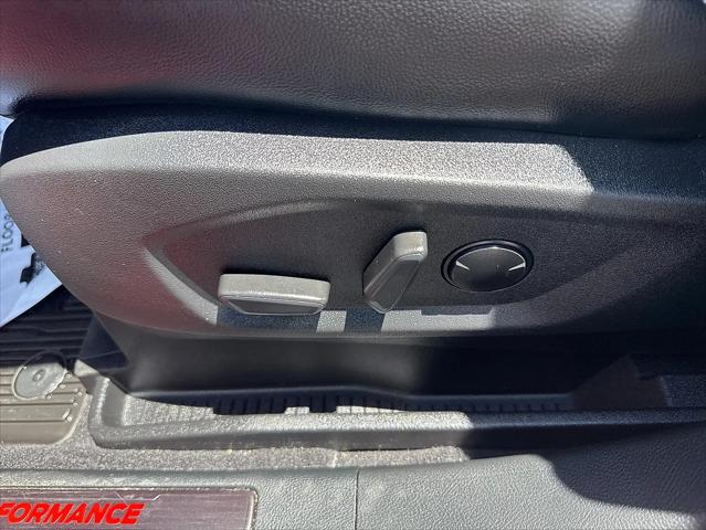 2023 Ford Edge ST