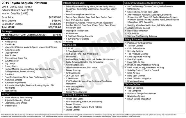 2019 Toyota Sequoia Platinum