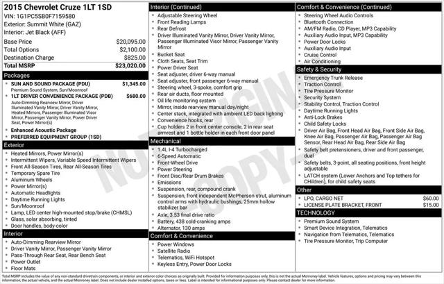 2015 Chevrolet Cruze 1LT Auto