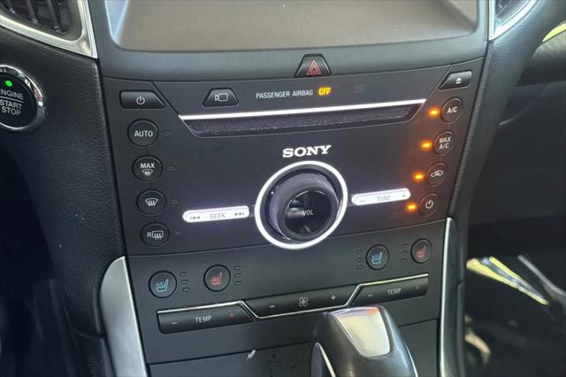 2015 Ford Edge Sport