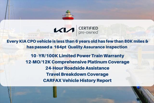 2023 Kia K5 LXS