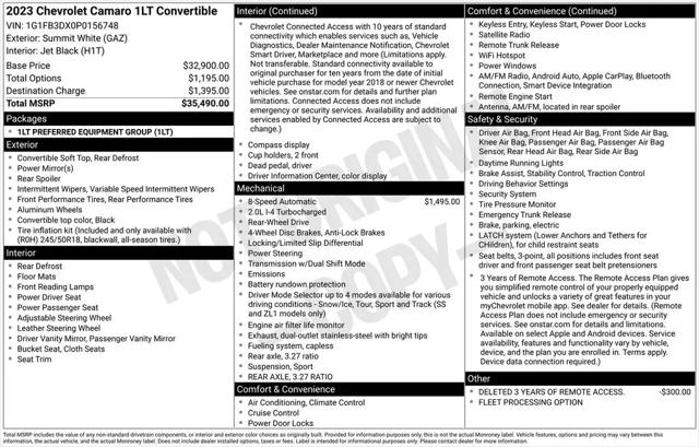 2023 Chevrolet Camaro RWD Convertible 1LT