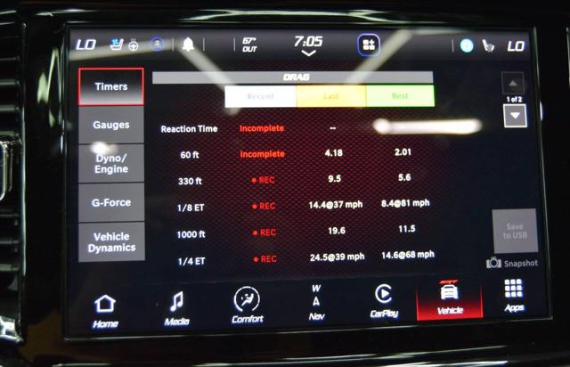 2021 Dodge Durango SRT Hellcat AWD