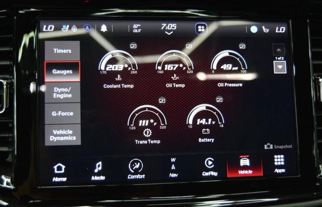 2021 Dodge Durango SRT Hellcat AWD