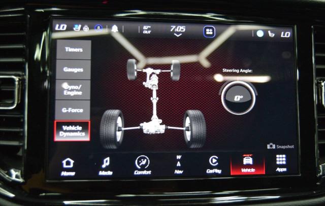 2021 Dodge Durango SRT Hellcat AWD