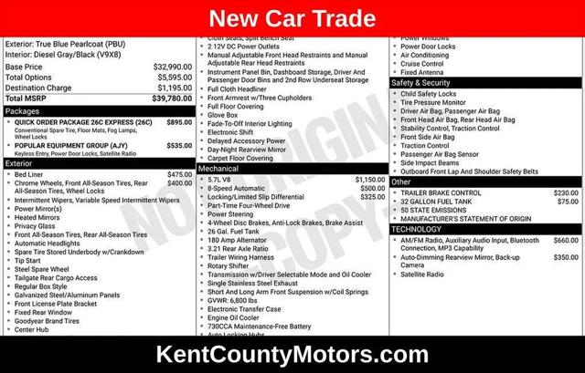 2014 Ram 1500 Express for sale in Dover, DE