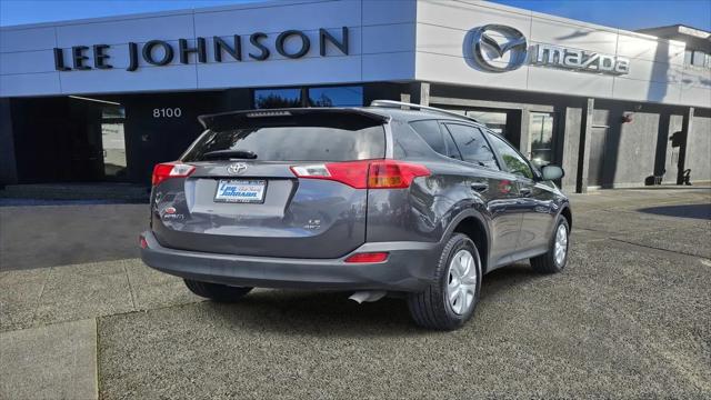 2015 Toyota RAV4 LE
