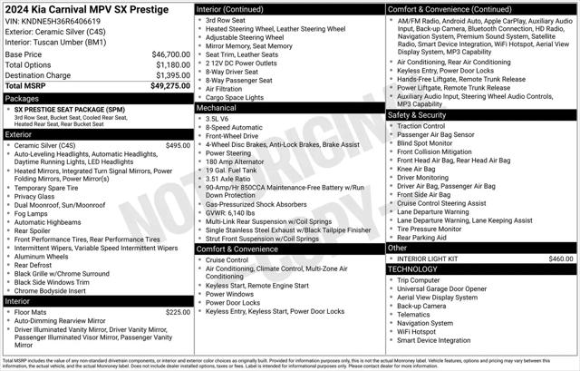 2024 Kia Carnival MPV SX Prestige