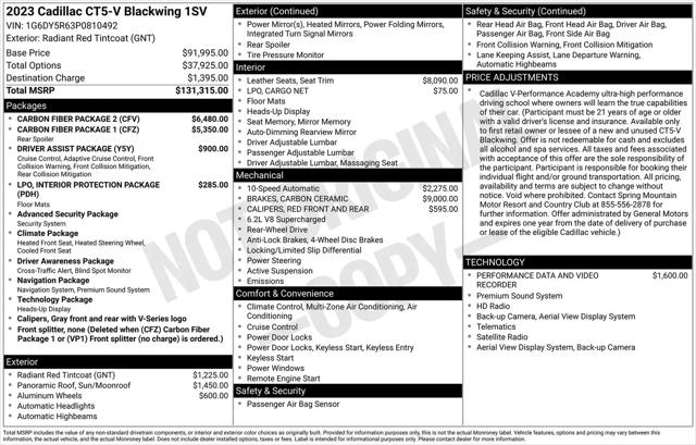 2023 Cadillac CT5-V V-Series Blackwing