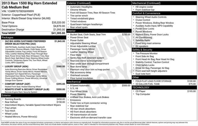 2013 Ram 1500 Big Horn