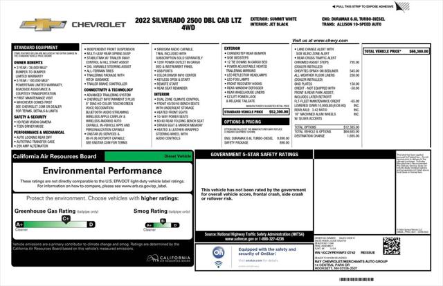 2022 Chevrolet Silverado 2500HD 4WD Double Cab Standard Bed LTZ