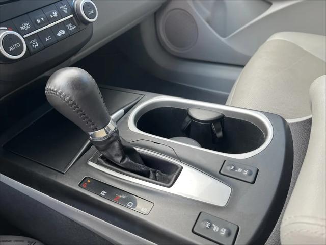 2016 Acura RDX Technology Package
