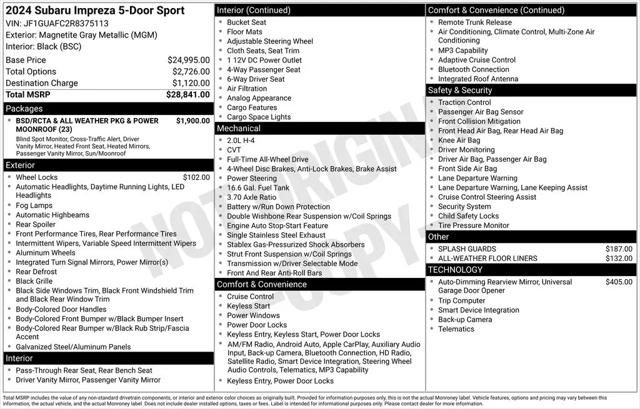 2024 Subaru Impreza Sport 5-Door