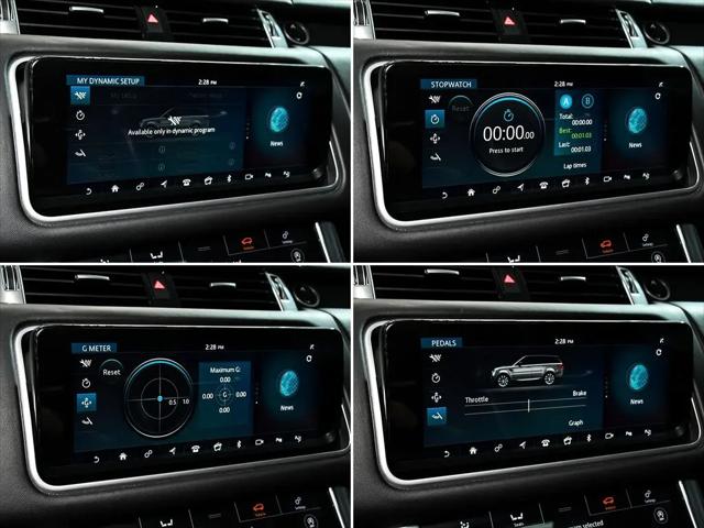 2021 Land Rover Range Rover Sport SVR