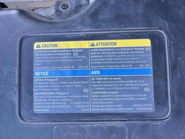 2006 Buick Rainier CXL