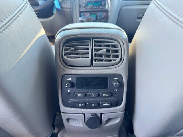 2006 Buick Rainier CXL