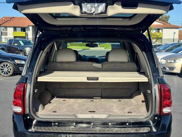 2006 Buick Rainier CXL