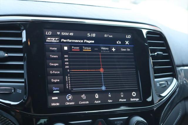 2021 Jeep Grand Cherokee Trackhawk 4x4