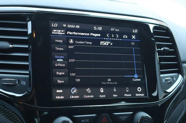2021 Jeep Grand Cherokee Trackhawk 4x4