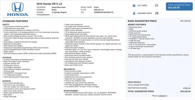 2010 Honda CR-V LX