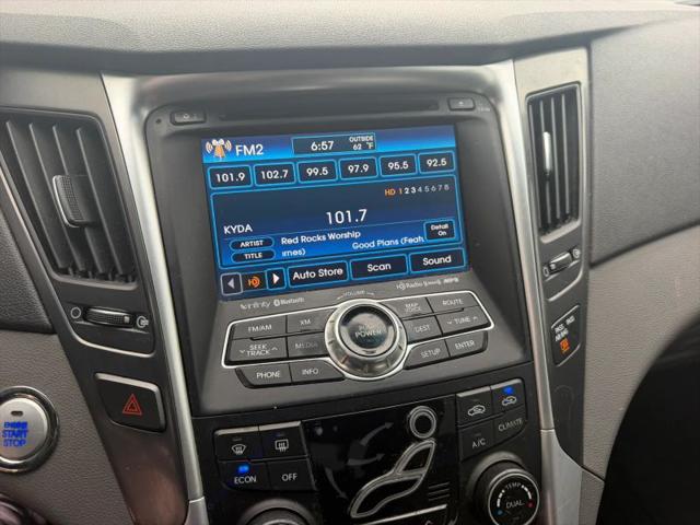 2015 Hyundai Sonata Hybrid Limited