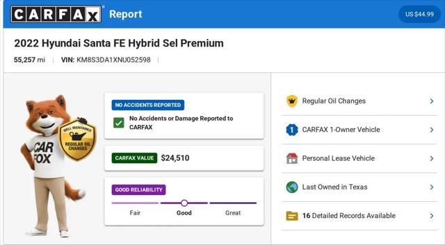 2022 Hyundai Santa Fe Hybrid SEL Premium
