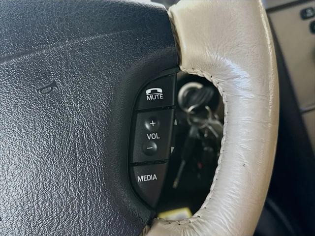2005 Ford Thunderbird Premium