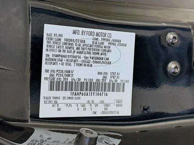 2005 Ford Thunderbird Premium