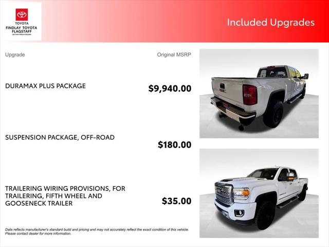 2019 GMC Sierra 2500HD Denali