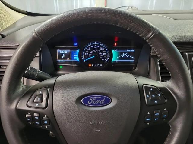2019 Ford Flex Limited